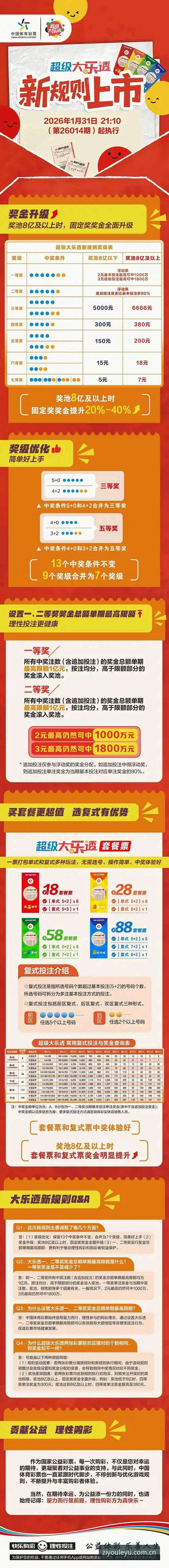 乐鱼中国极速注册 vs 传统开户：哪个更值得一试？