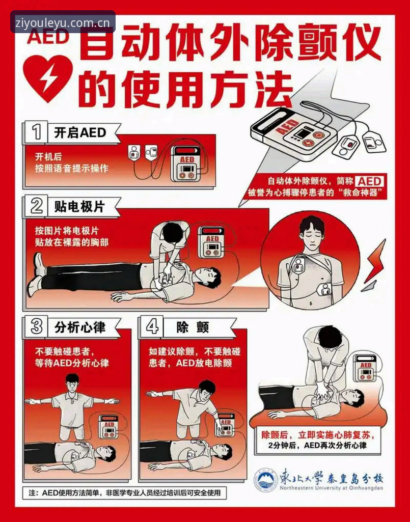 乐鱼中国快速注册 一次心脏除颤器的触发,为何敲响了埃里克森职业生涯的警钟?