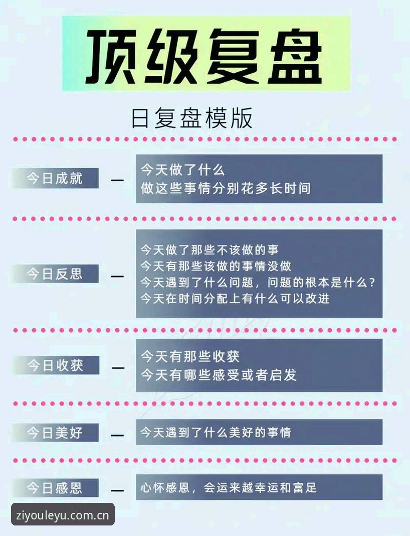 老用户复盘：乐鱼中国最新版本教程，我摸清的几个变化